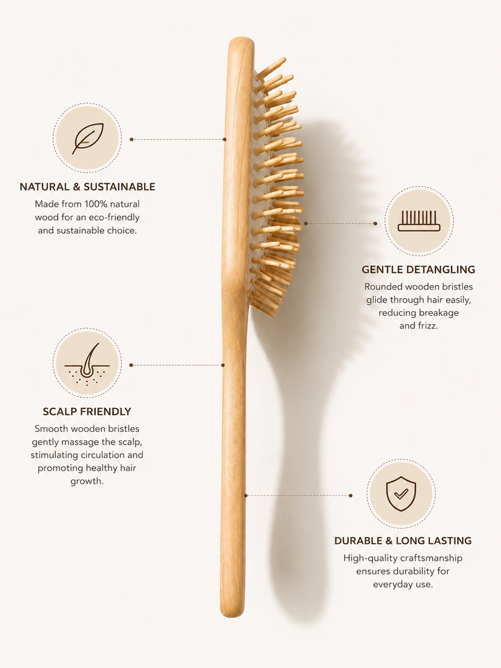 Premium Wooden Paddle Hair Brush | Anti-Static Bamboo Hair Brush for Men & Women Rewell
